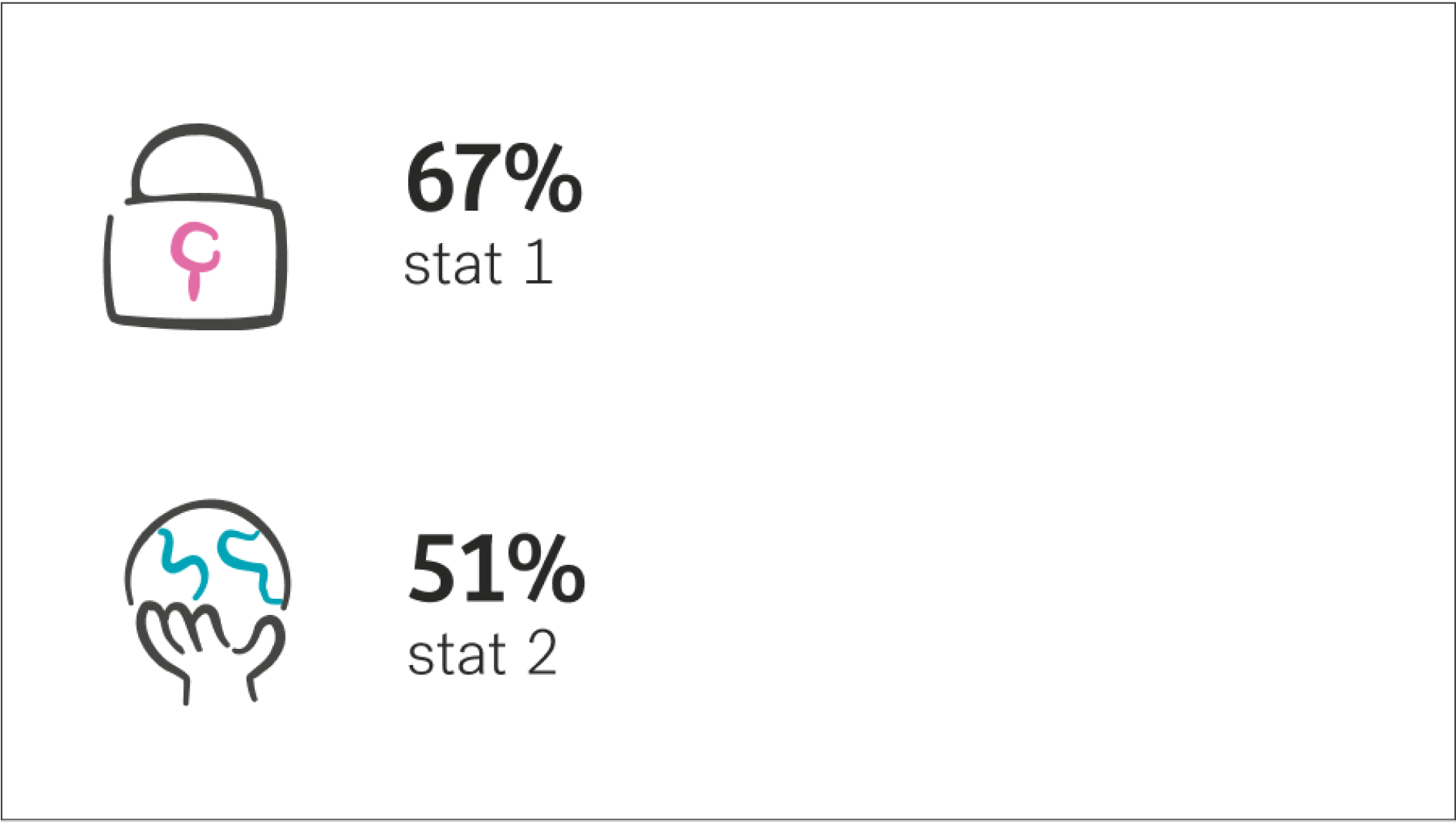 poll statistics