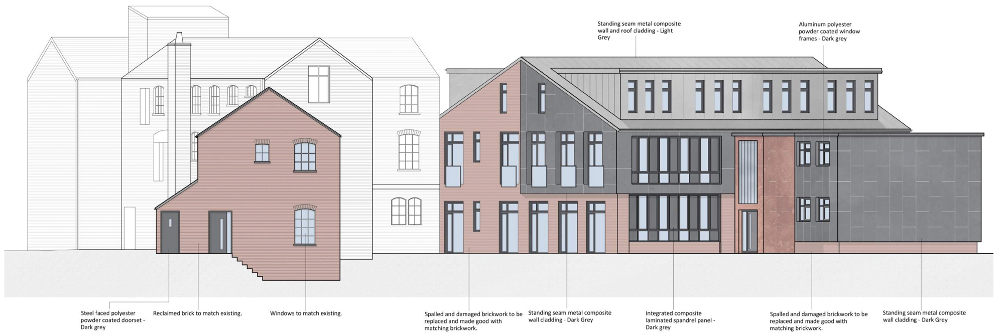 Elevations 2